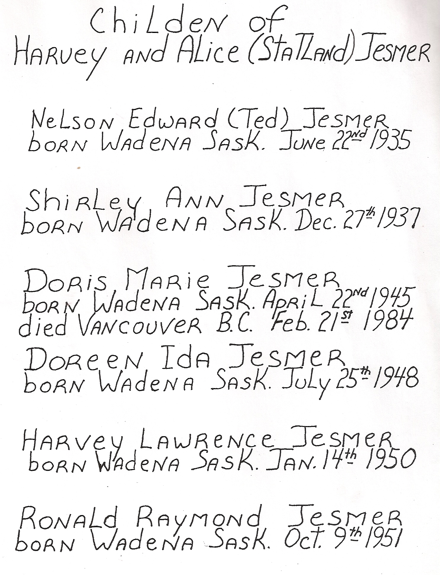 list of Harvey and Alices children
