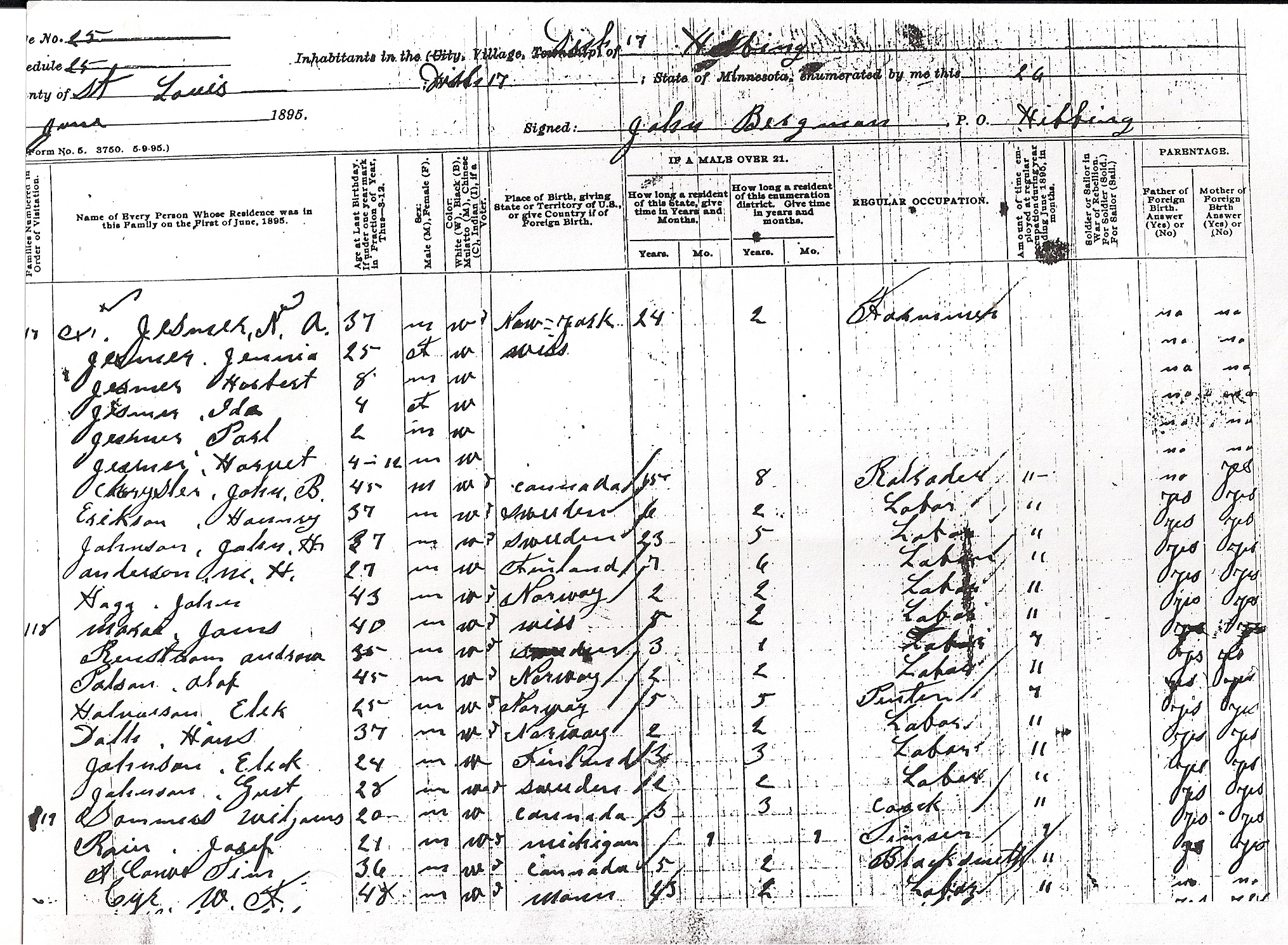 Census 1895 Hibbing