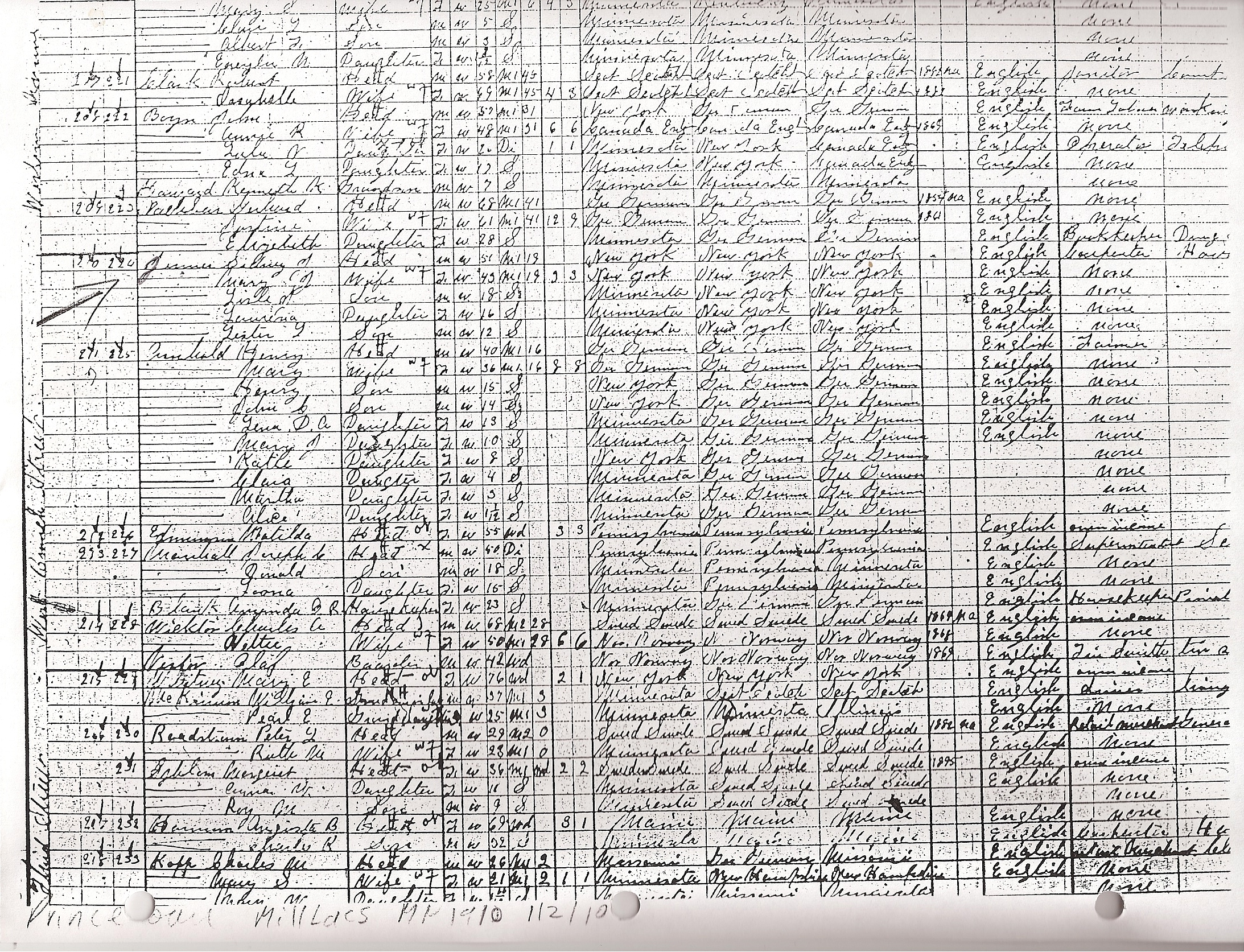 sidney Jesmer 1910 census full page